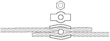 Simplexklemmen () galZn 2,0mmx15 M4 a 2Stk